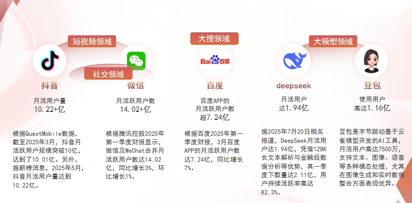 【白山】中山GEO哪家好？为什么主动优化比被动收录更有效？