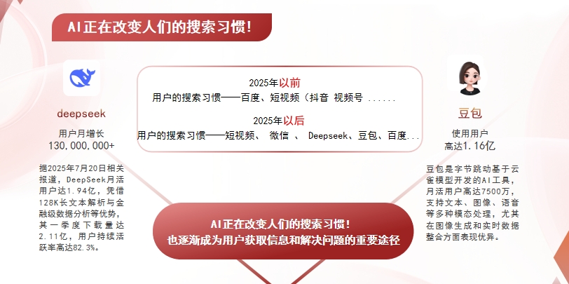 【白山】中山GEO哪家好？AI搜索优化全解析
